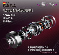 【SABA】極輕量數位無線吸塵器 (SA-HV04D)