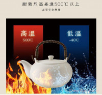 與日本同步發售-日本【MIYAWO 宮尾】直火系列-陶土茶壺(2L-白)