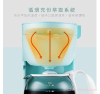 【KINYO】四杯滴漏式咖啡機-藍色 (CMH-7530)