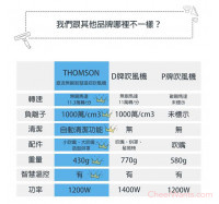 【THOMSON】直流無刷智慧溫控吹風機 (TM-SAD06A)