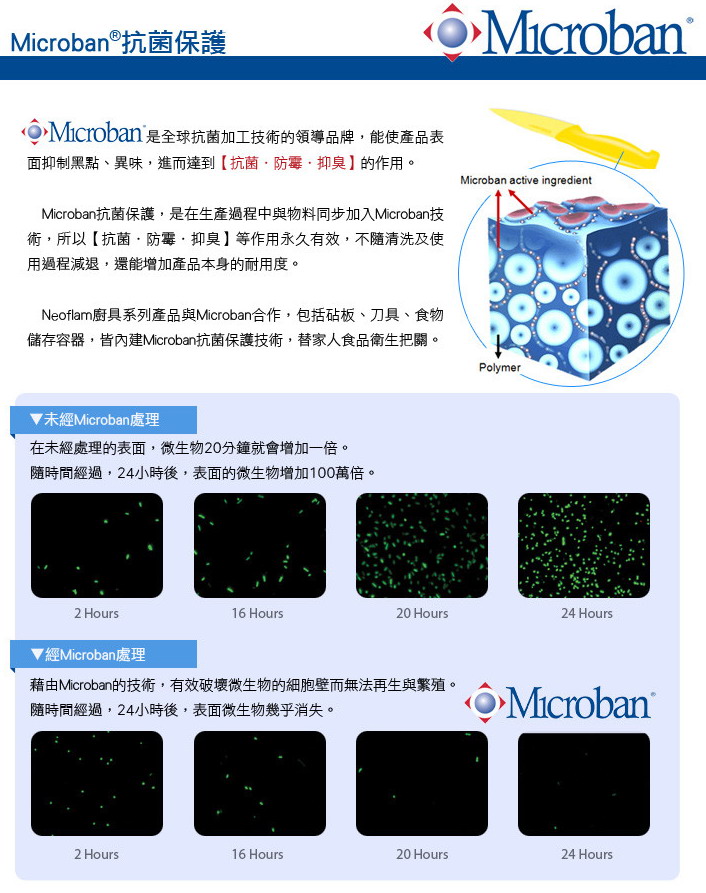 韓國 NEOFLAM 5吋抗菌不沾多功能刀(綠色)-有效抑菌、抗菌、防霉及抑臭