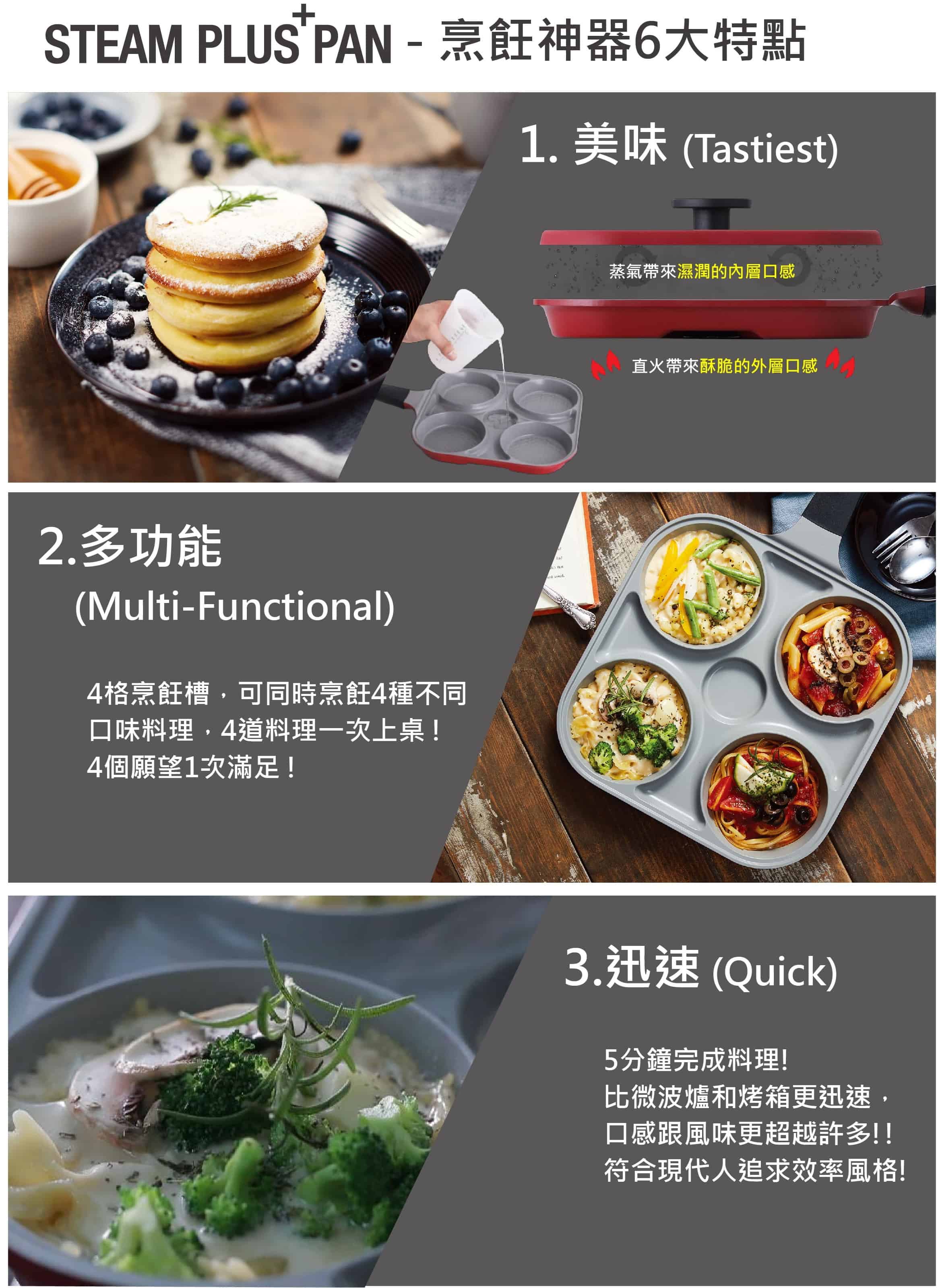 Neoflam 韓國無毒健康不沾鍋-我的餐桌．好料理
