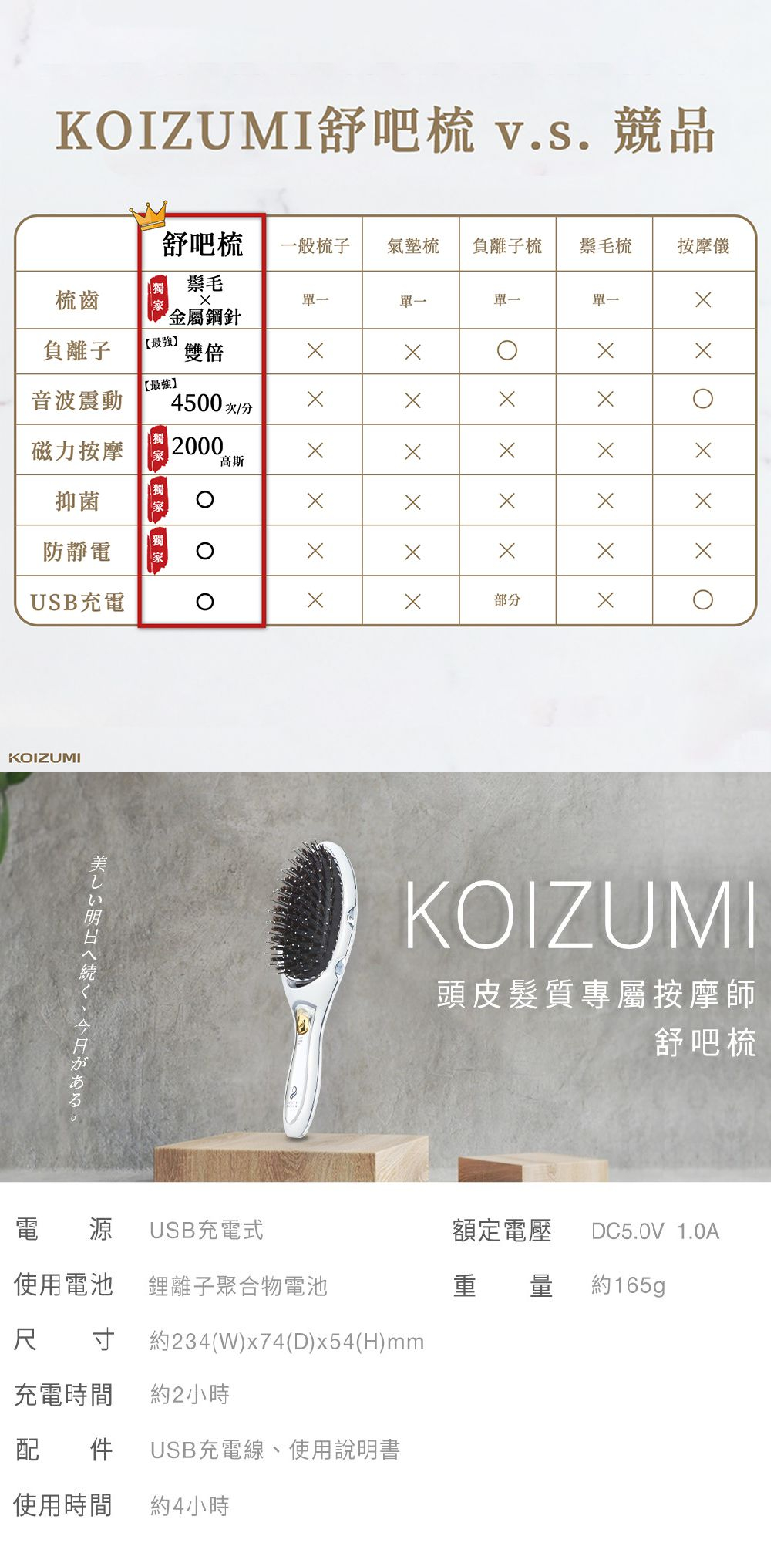 	【KOIZUMI】日本小泉成器 天然鬃毛負離子美髮舒吧梳(KBE-G410-WE)	